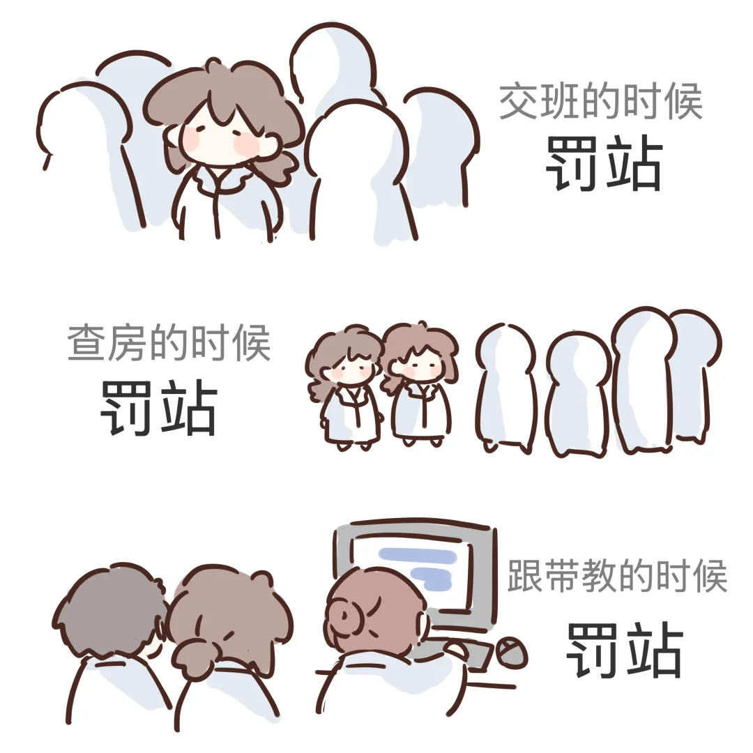 每天在医院实习做的事：