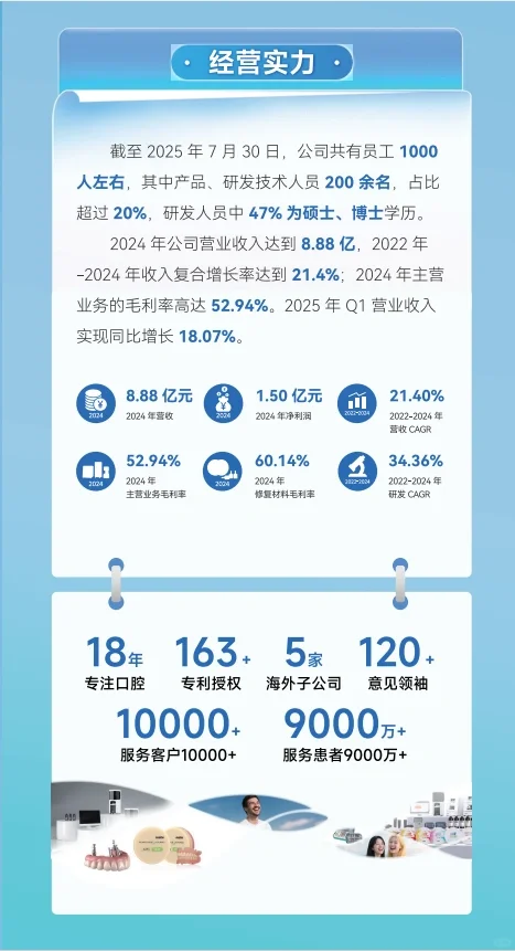 宝子们！期待已久的爱迪特秋招终于来啦～