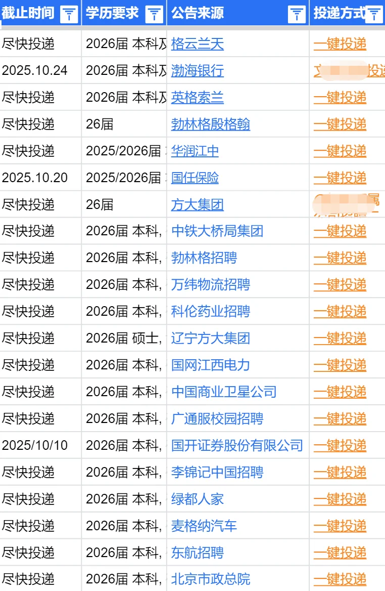 现在才开始投南昌秋招的真是走运了！😍