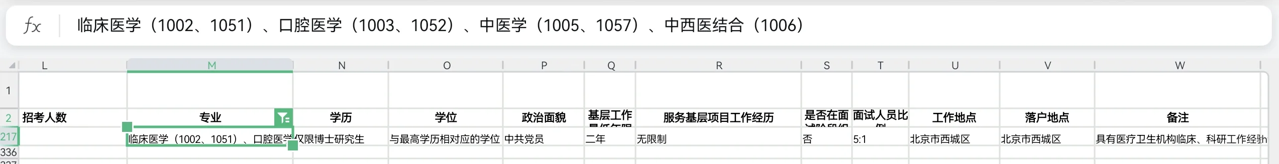 2026 国考 中医学可报岗位