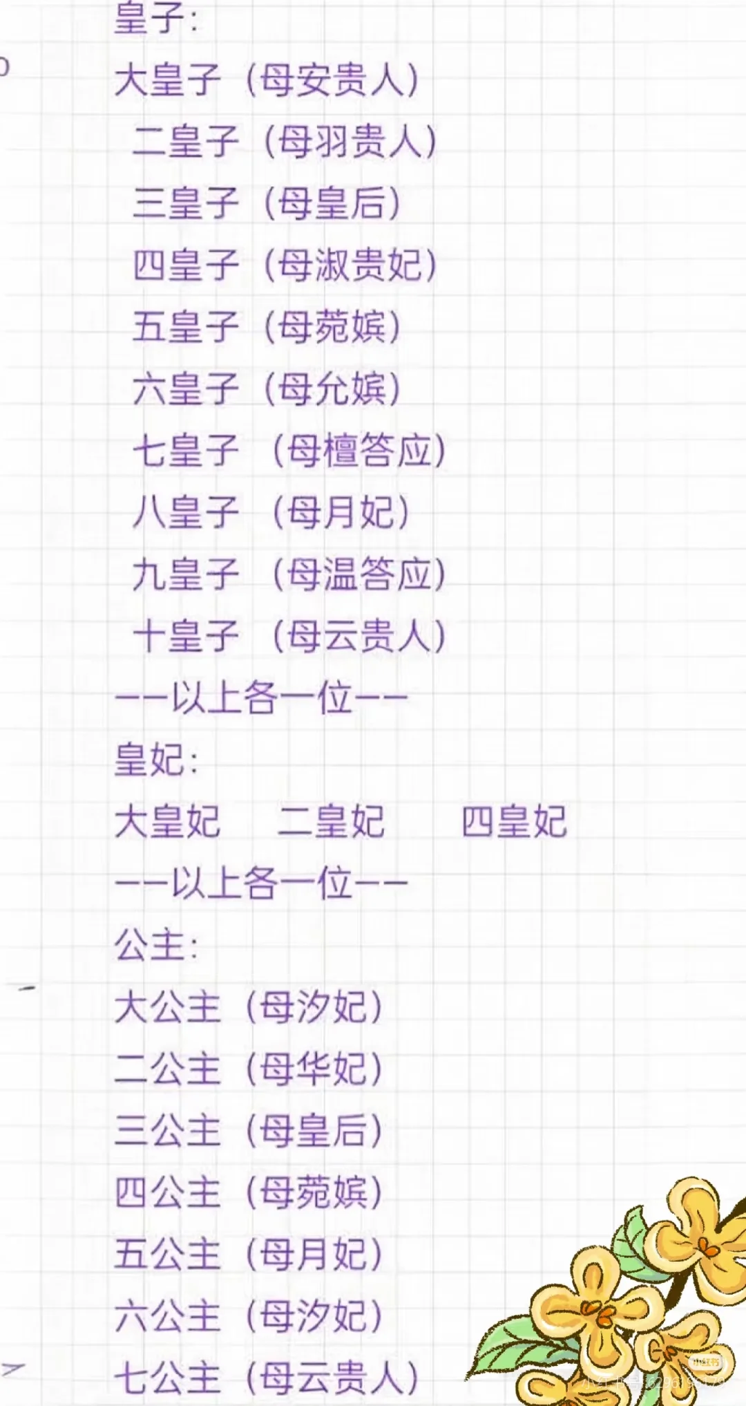 新建宫群啦！