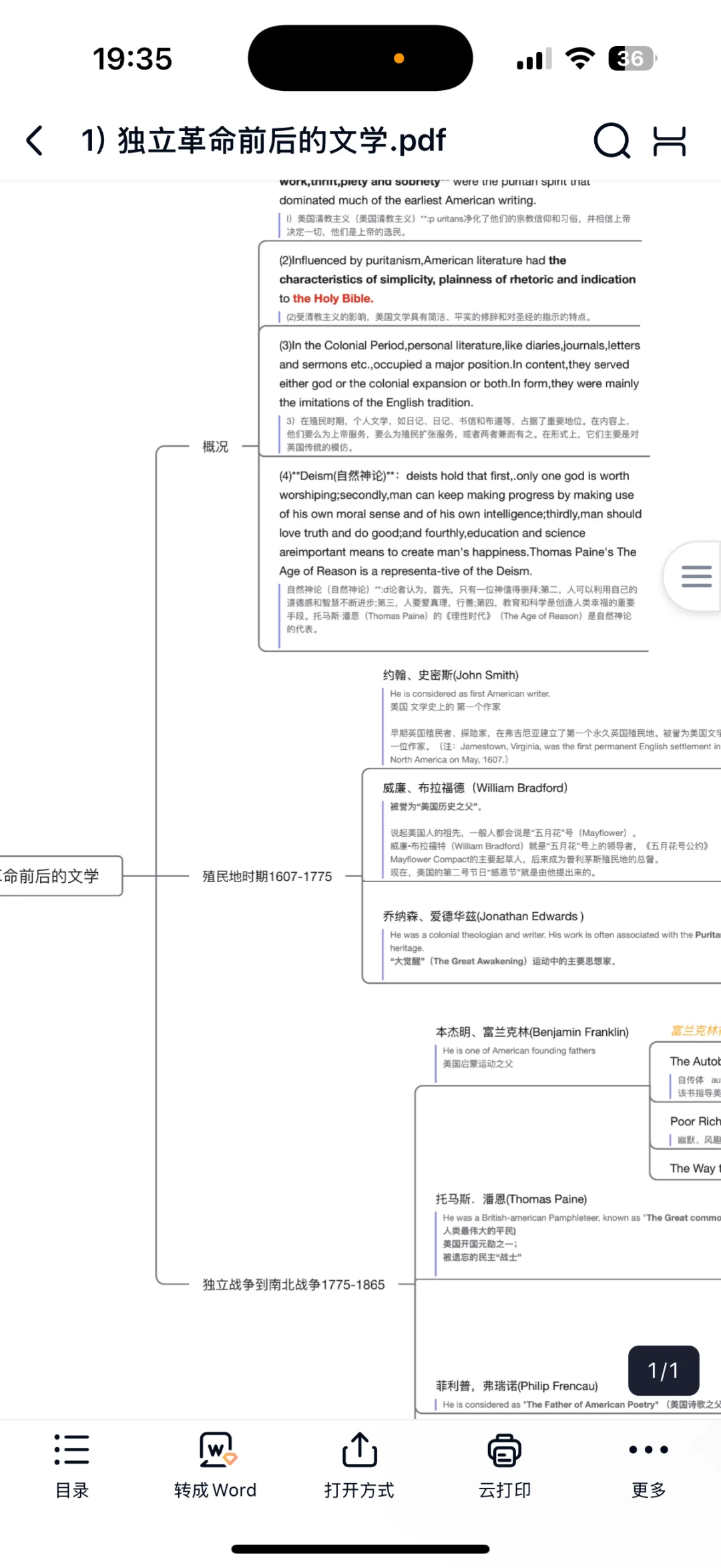福建中学英语教招学科推荐用书