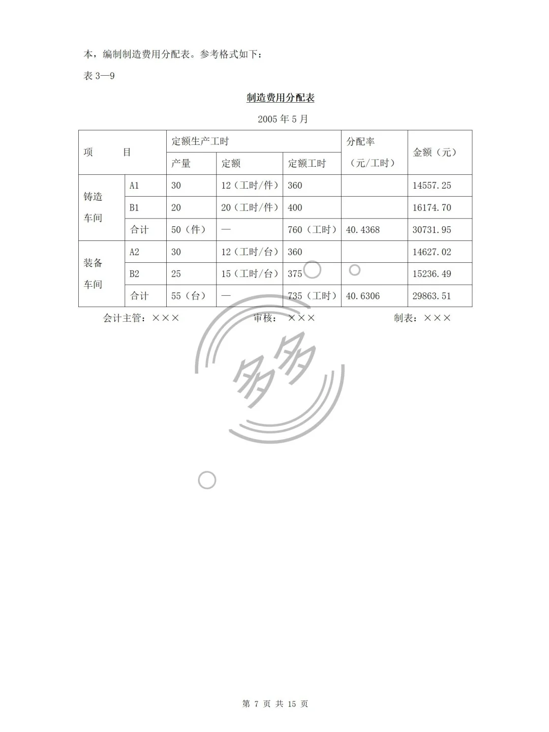 原来规范的原始凭证是这样编制的