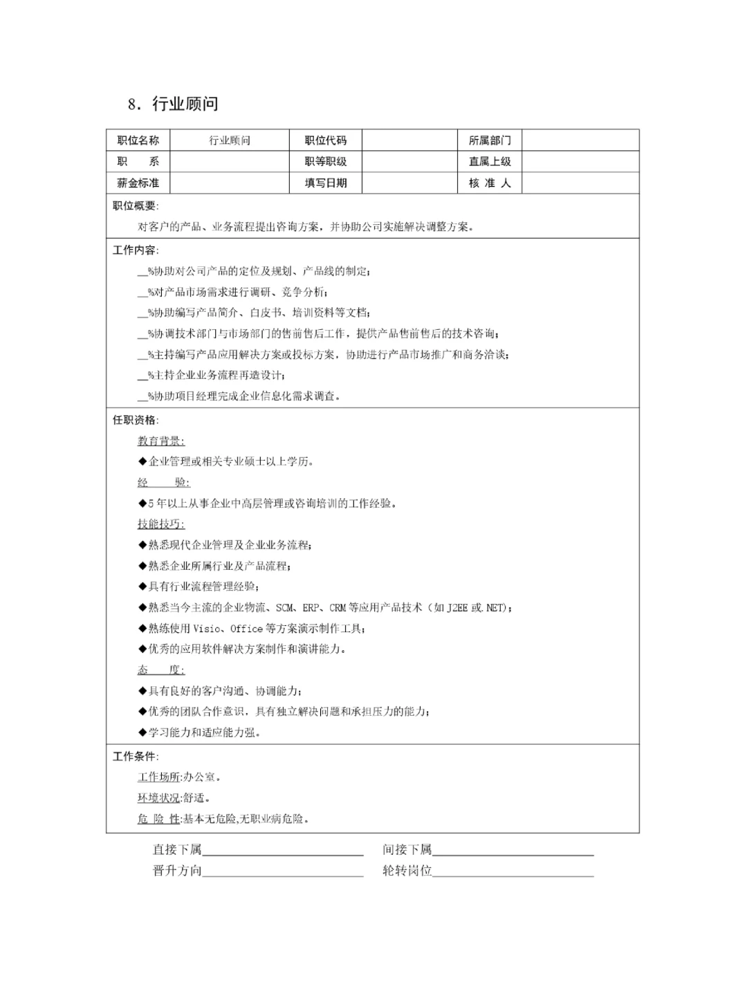企业全岗位职位说明书及绩效薪酬表格全册