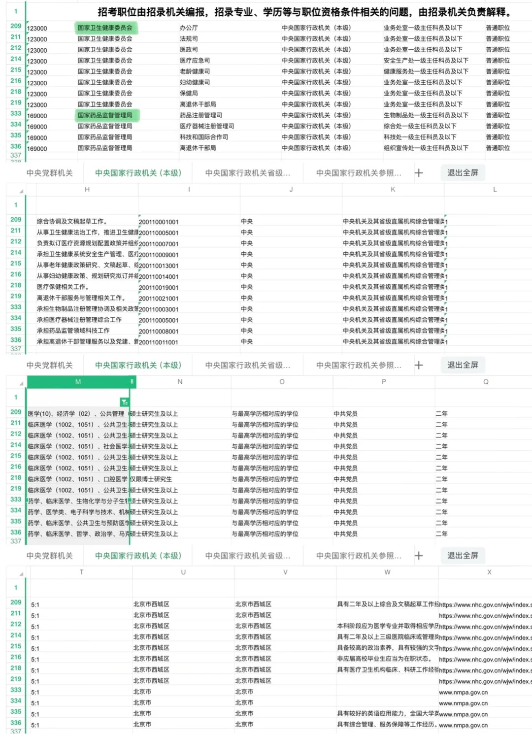 临床医学er2026国考能报啥岗位？