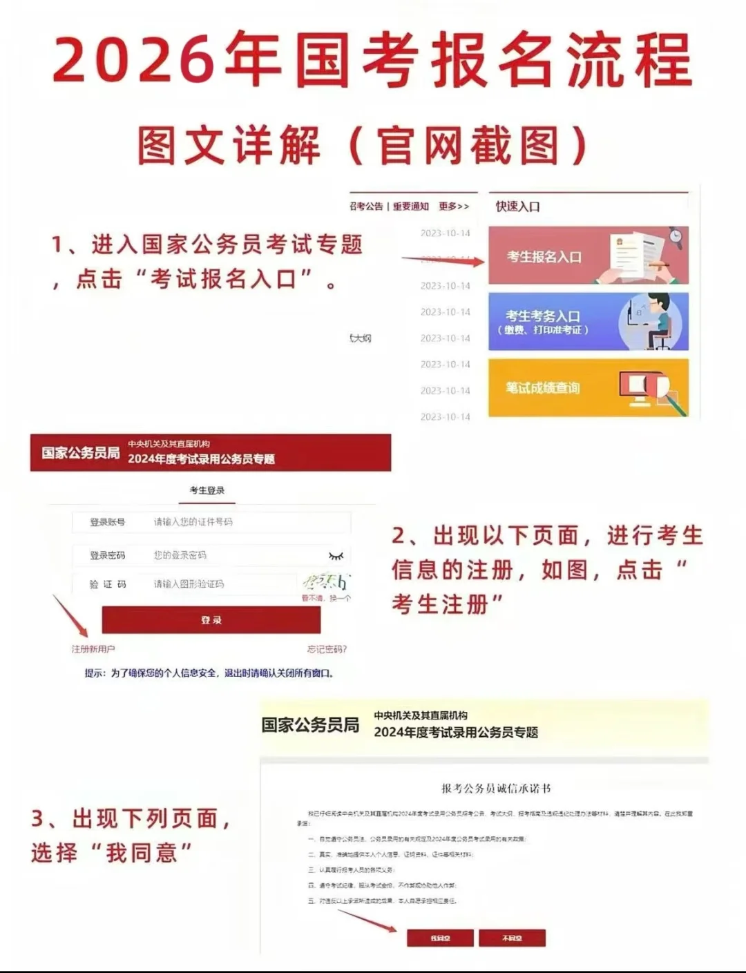 国考报名详细流程