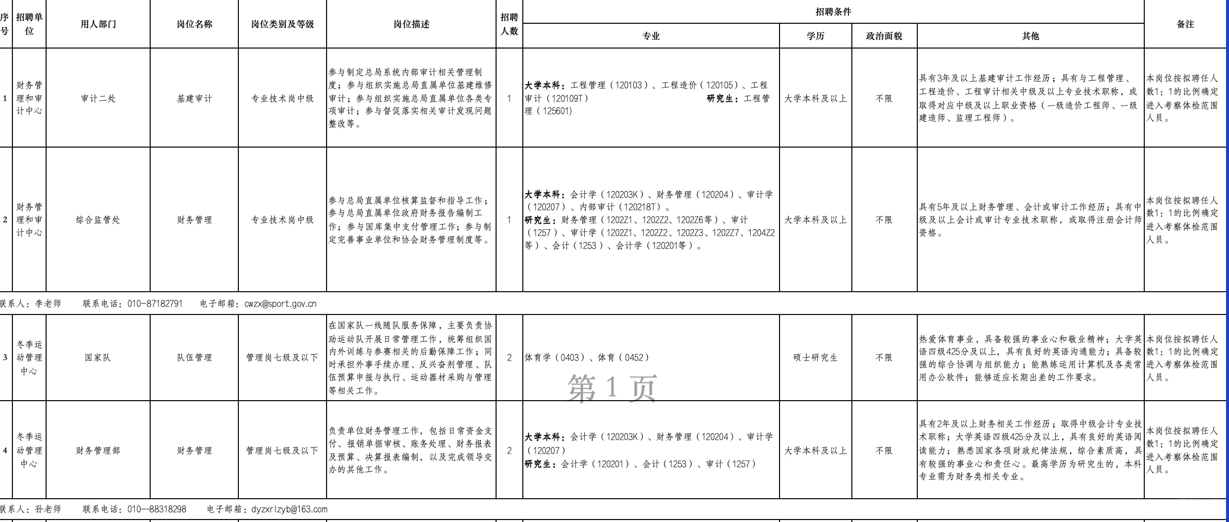 国家体育总局25年招聘啦！新传出版有岗！