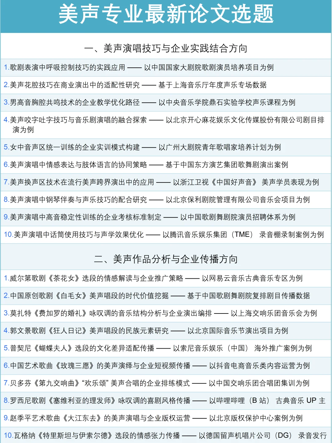 拜托🙏一定要让美声的宝子们刷到啊啊啊