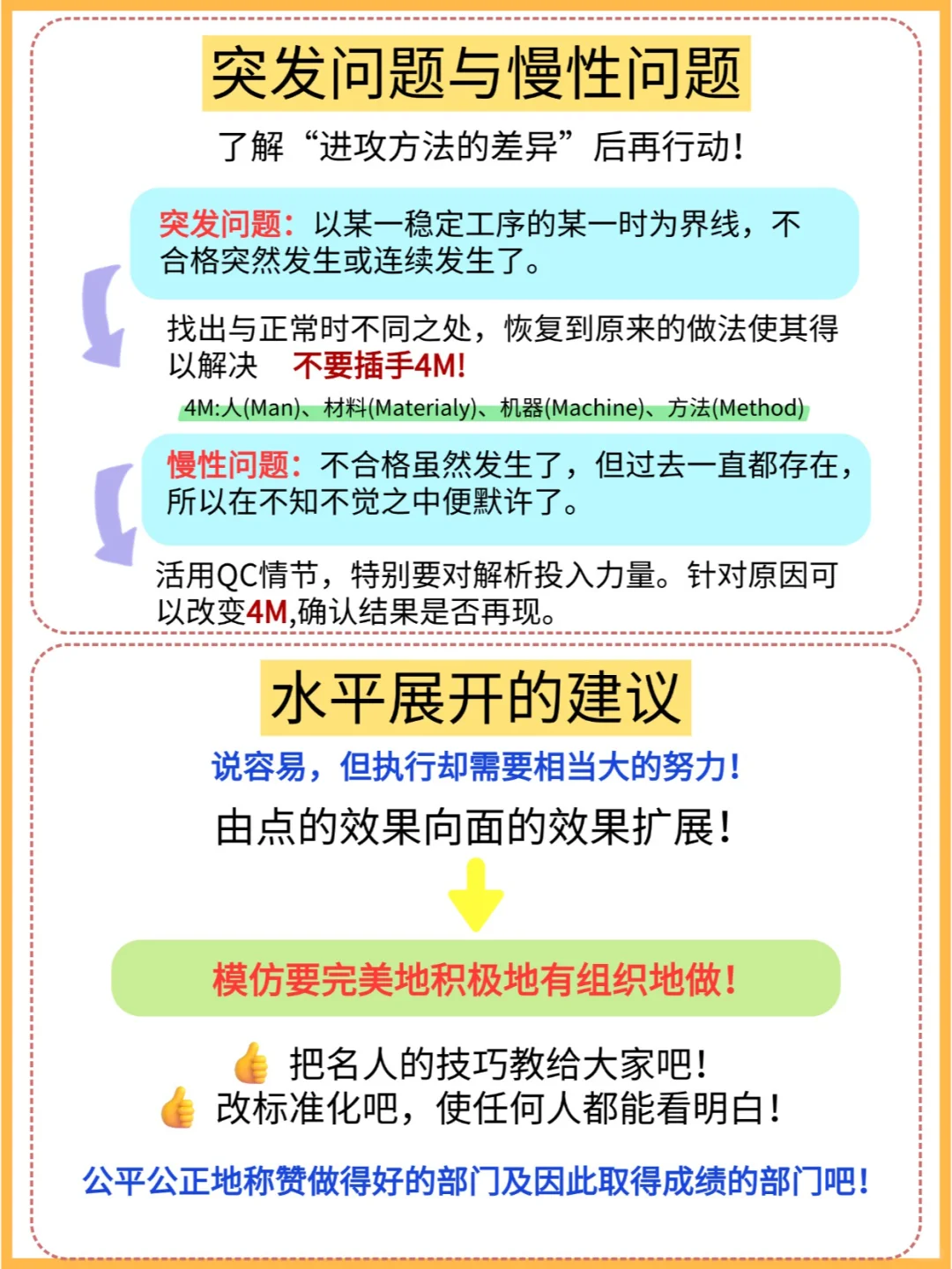 快收藏！质量管理秘诀大分享