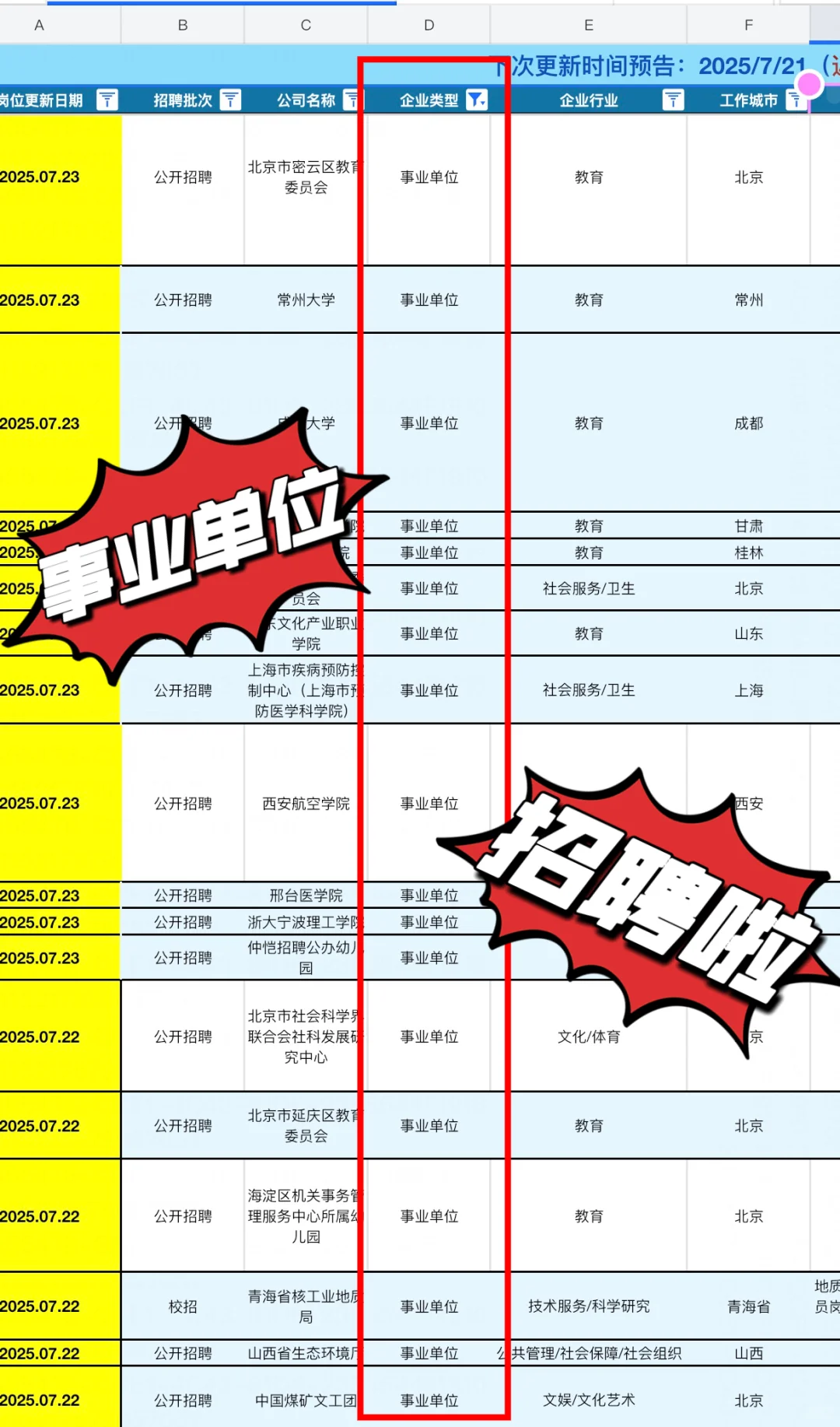 想进事业单位的有福了，这些在某聘能找得到？