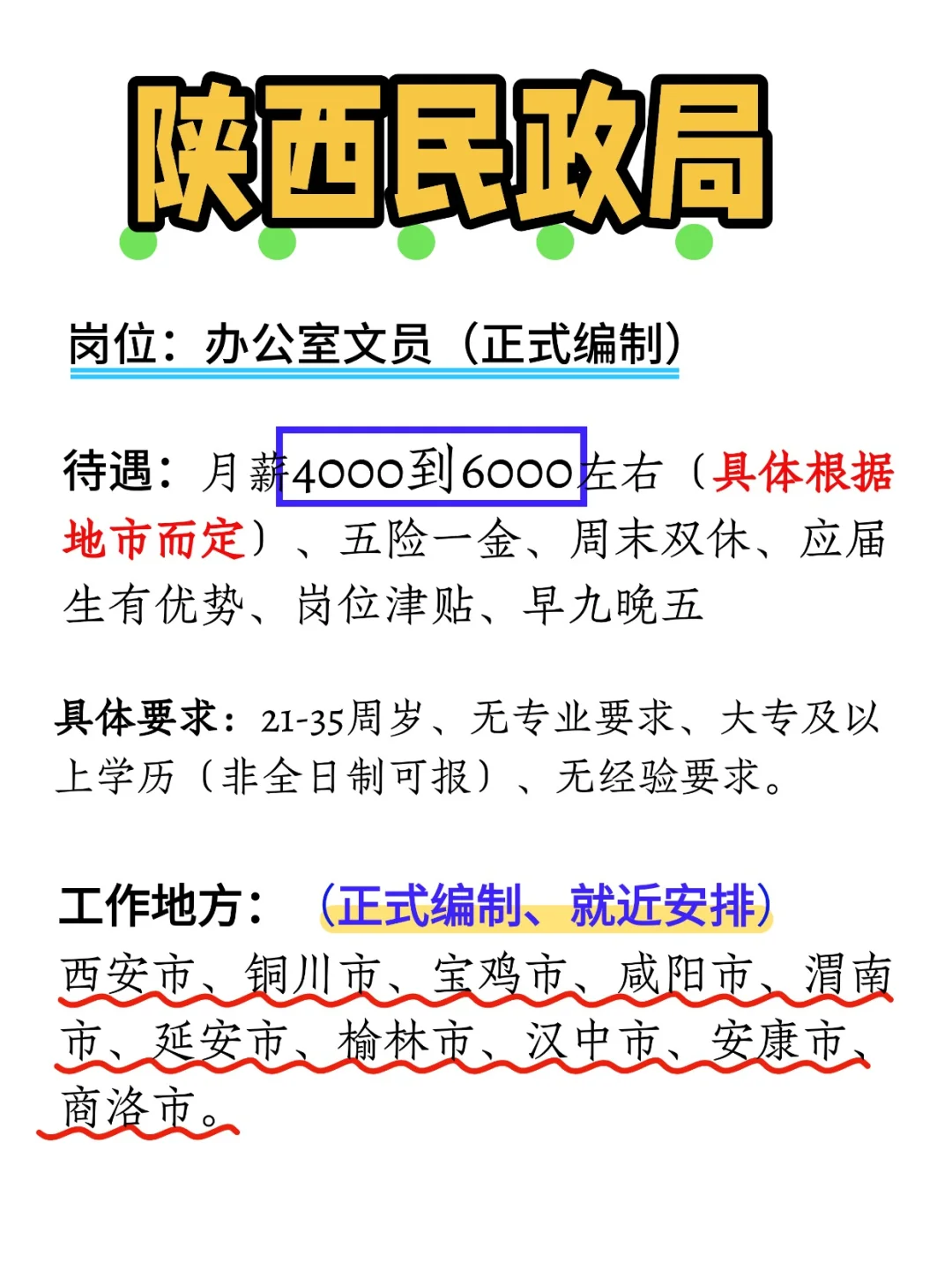 2025陕西民政局缺编了，大专35岁以下即可报