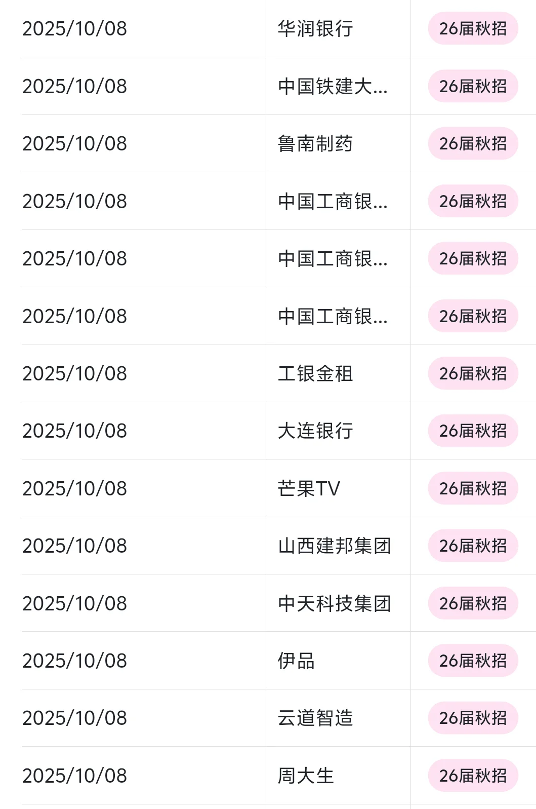 🎉秋招一定要投的央国企———徐州篇！