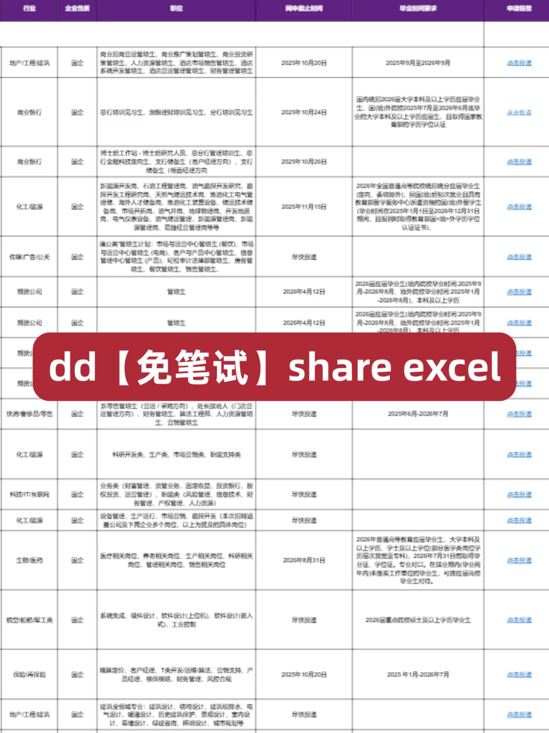 对留学生免笔试的央国企（1）