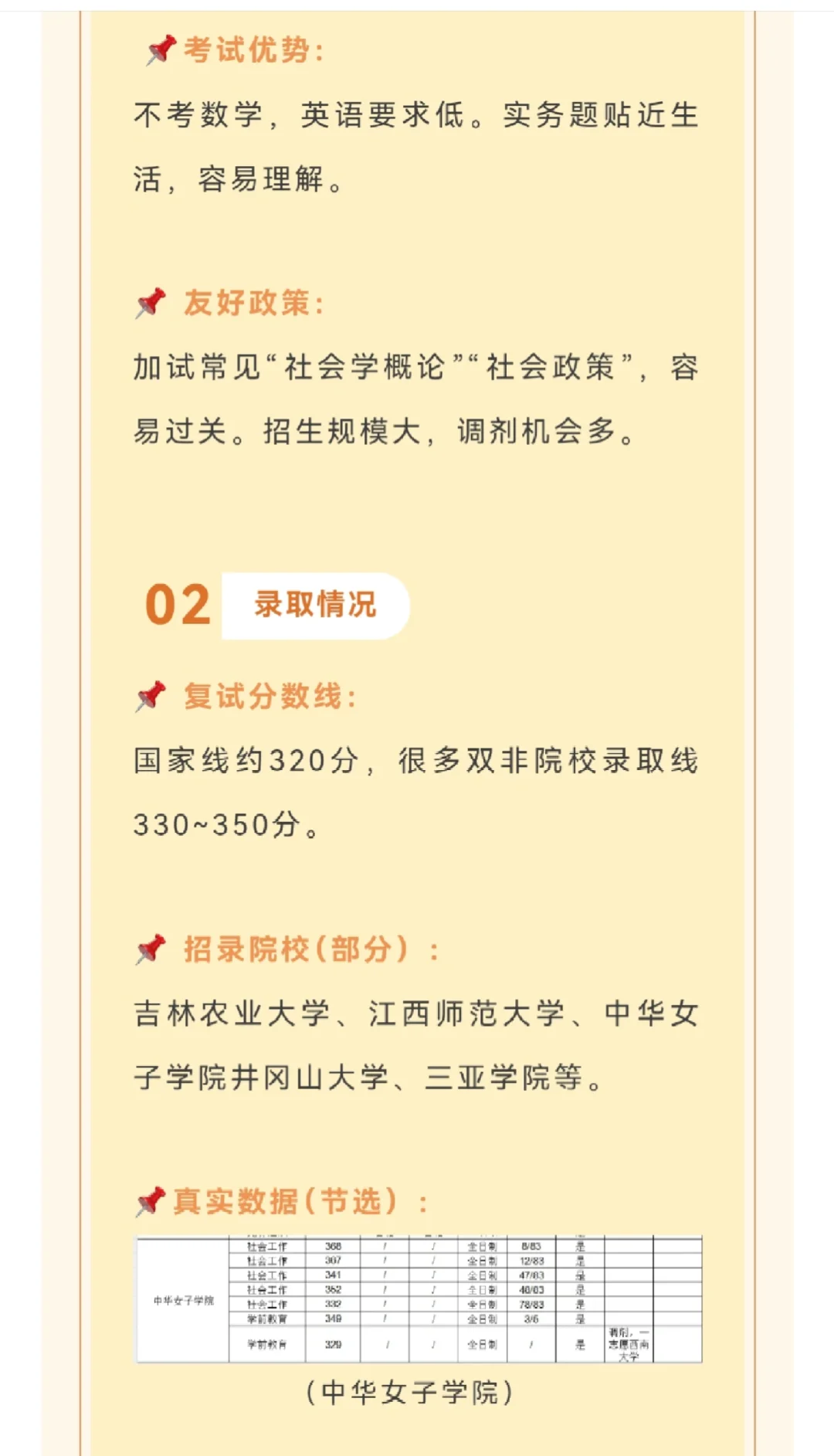 专科考研最容易捡漏上岸的五大专业