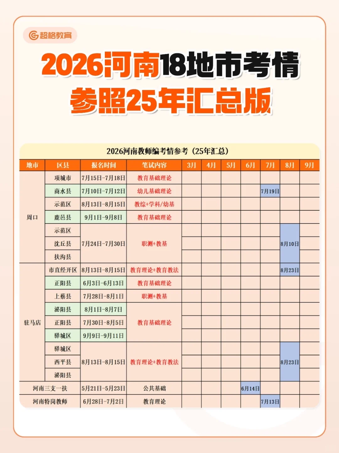 2026河南教师编巡考计划开启🔥