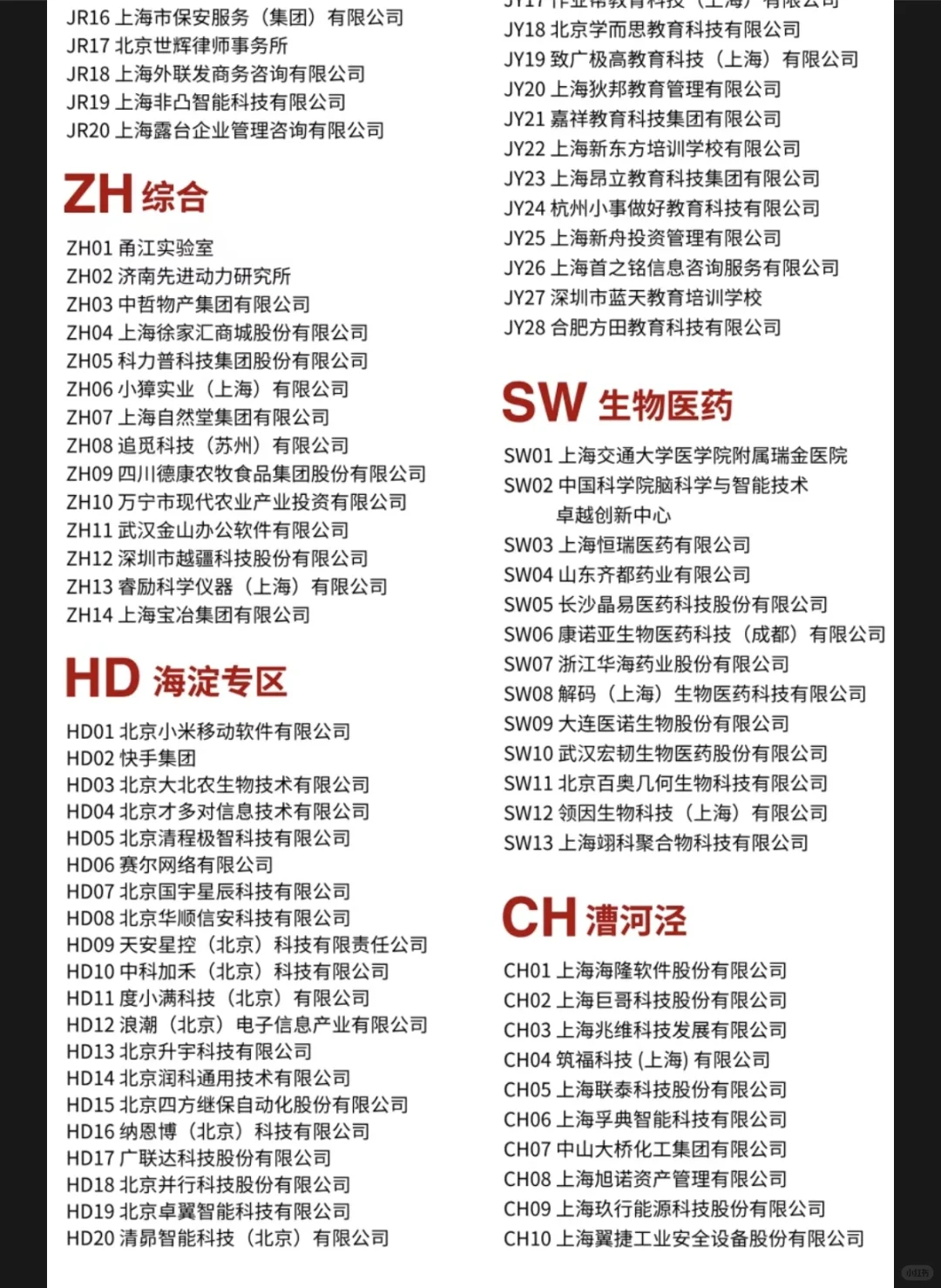 上海交通大学2026届秋季招聘会