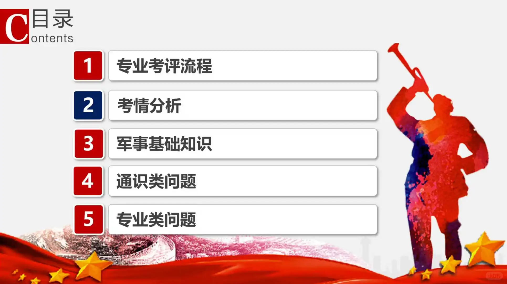 直招军官面试课（2025第二批次）