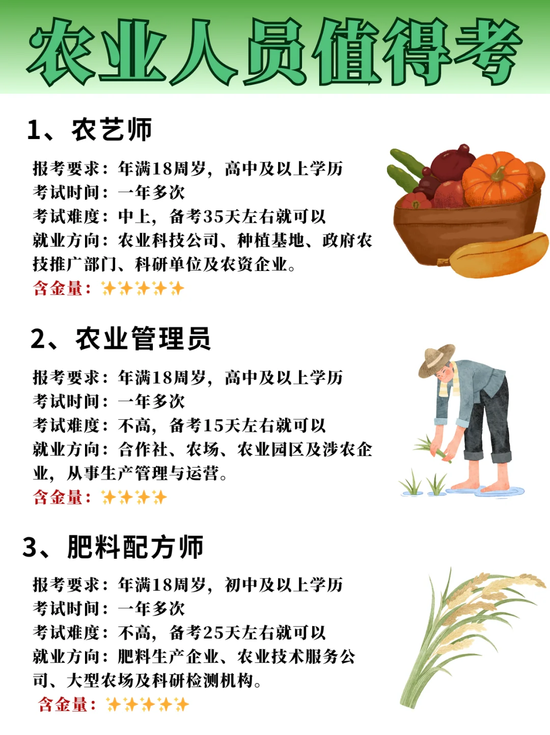 农业行业值得考的6️⃣个证书✅太香了❗