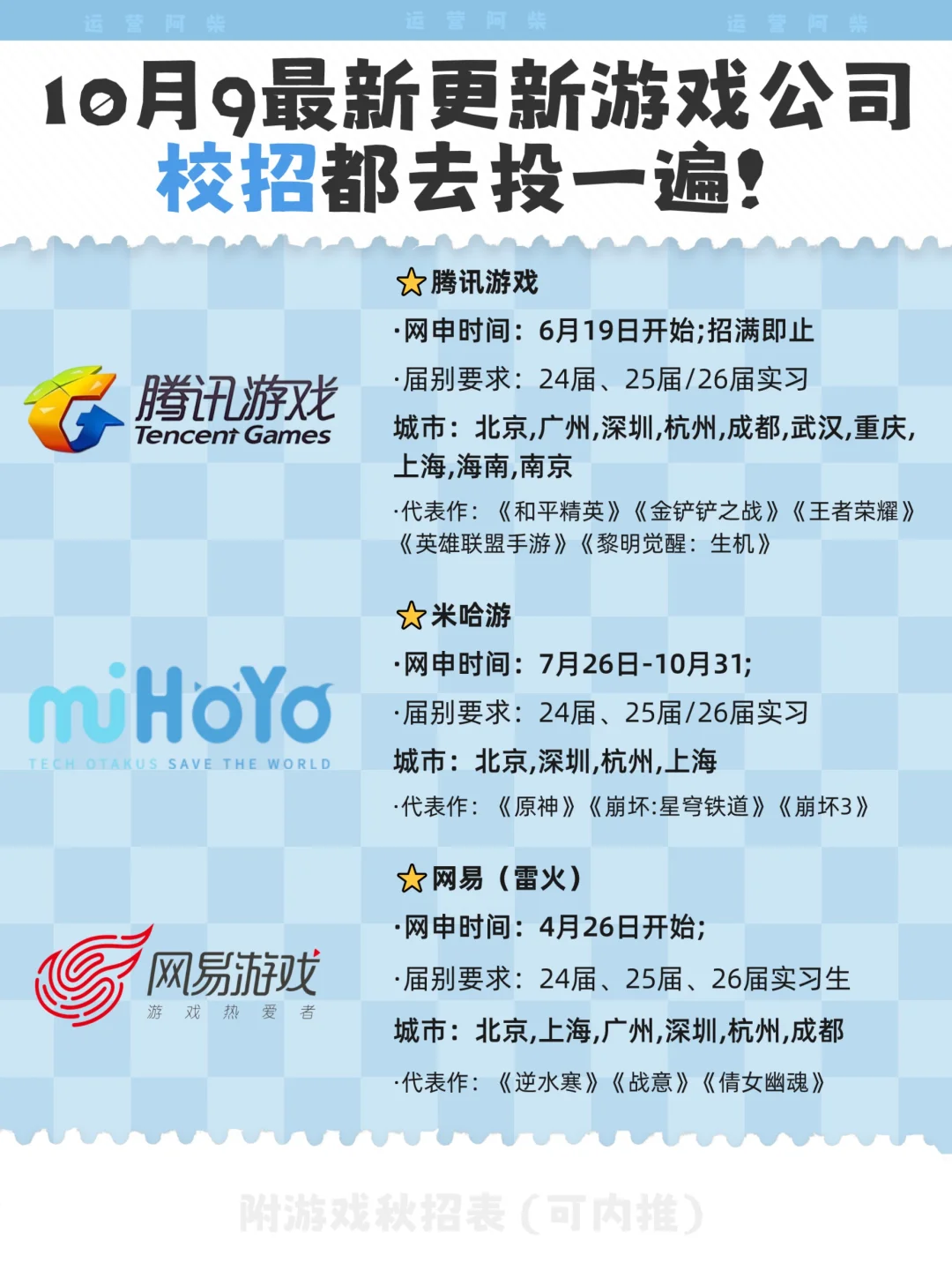 10月9日更新！建议把这些游戏公司都投一遍