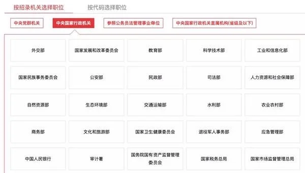 国考报名详细流程