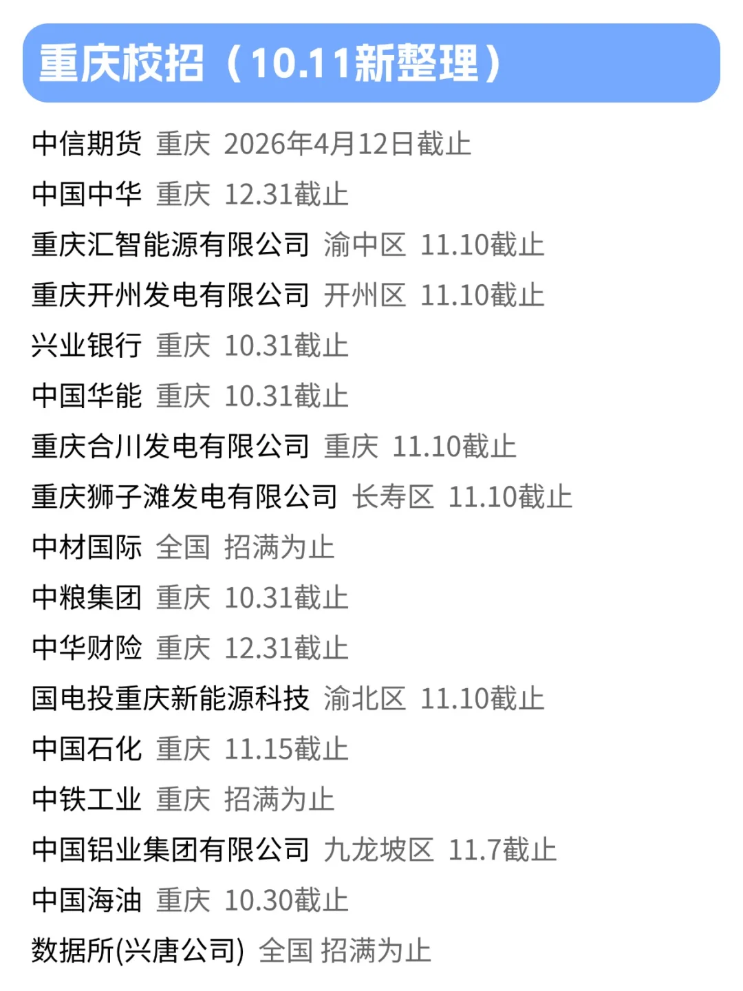 今天是重庆校招集中开启的日子？