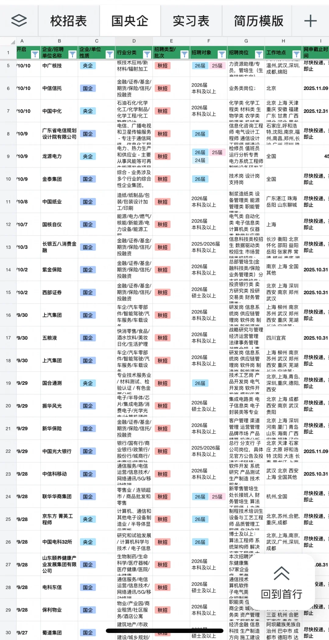 10.11 新开的秋招！