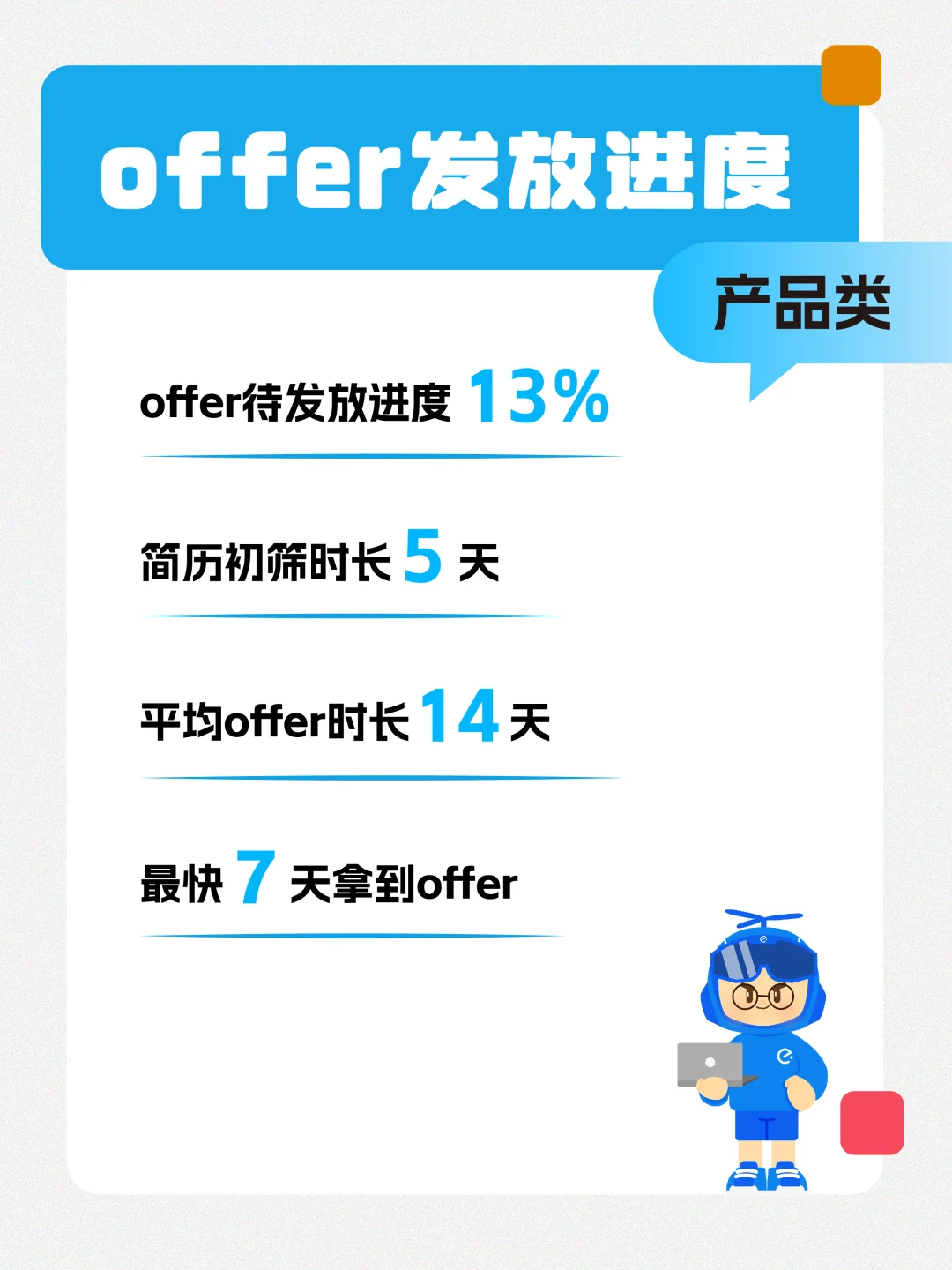 秋招还有HC吗？饿了么26届招聘进度大公开❗