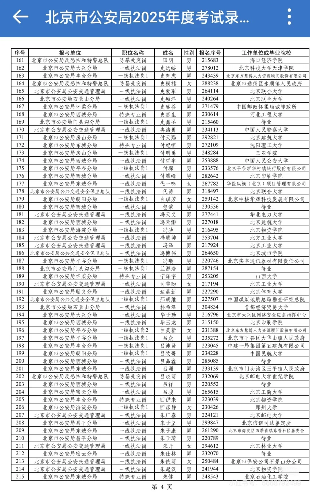 2025年北京市公安局招录公务员公示