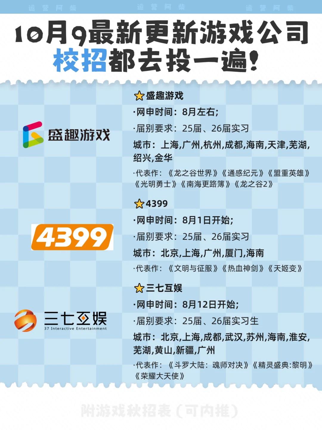 10月9日更新！建议把这些游戏公司都投一遍