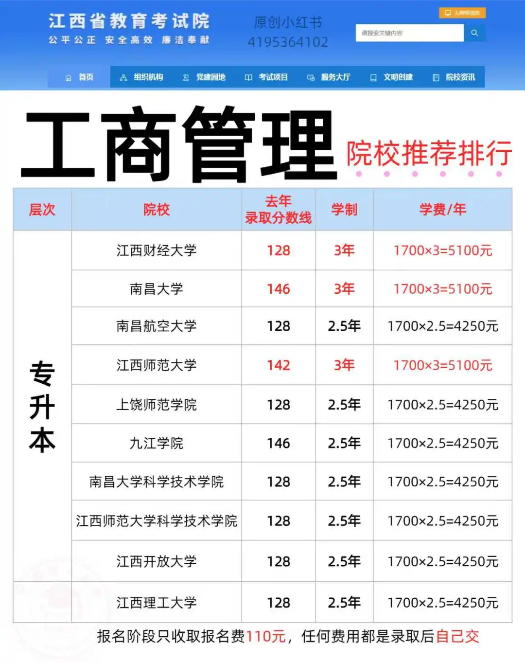工商管理专业，靠什么吃饭？