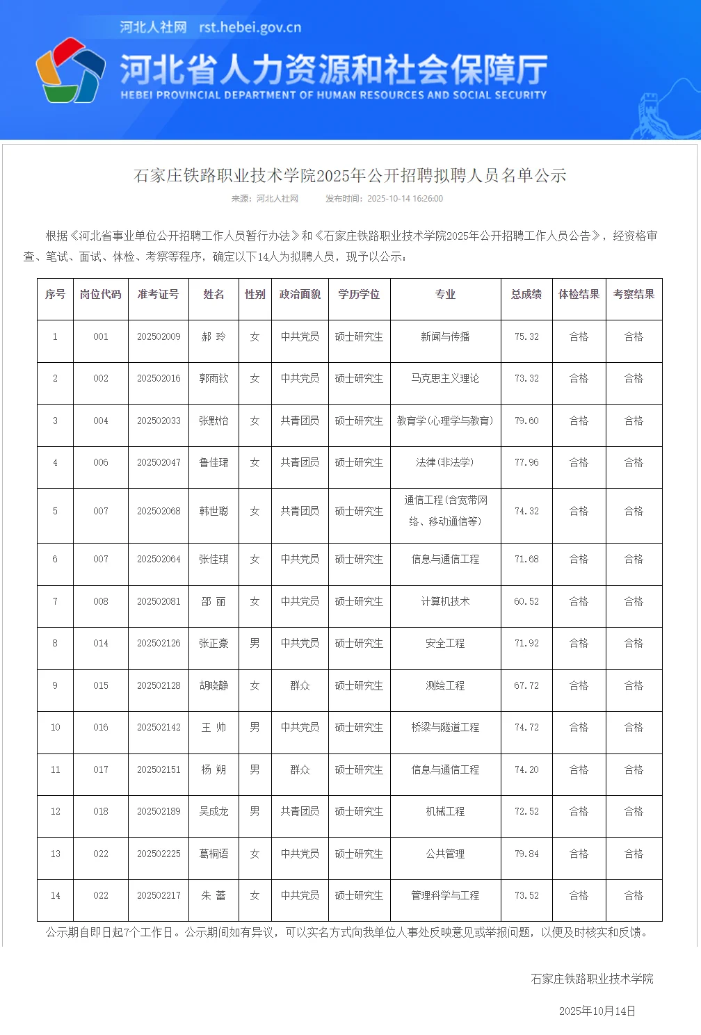 都是学霸🎉河北事业单位又一批名单公示！