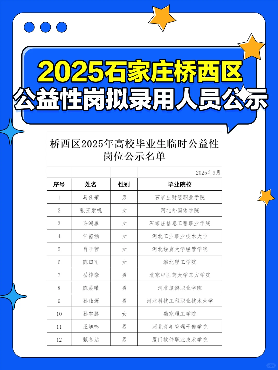 桥西区2025年临时公益性岗位拟录用名单