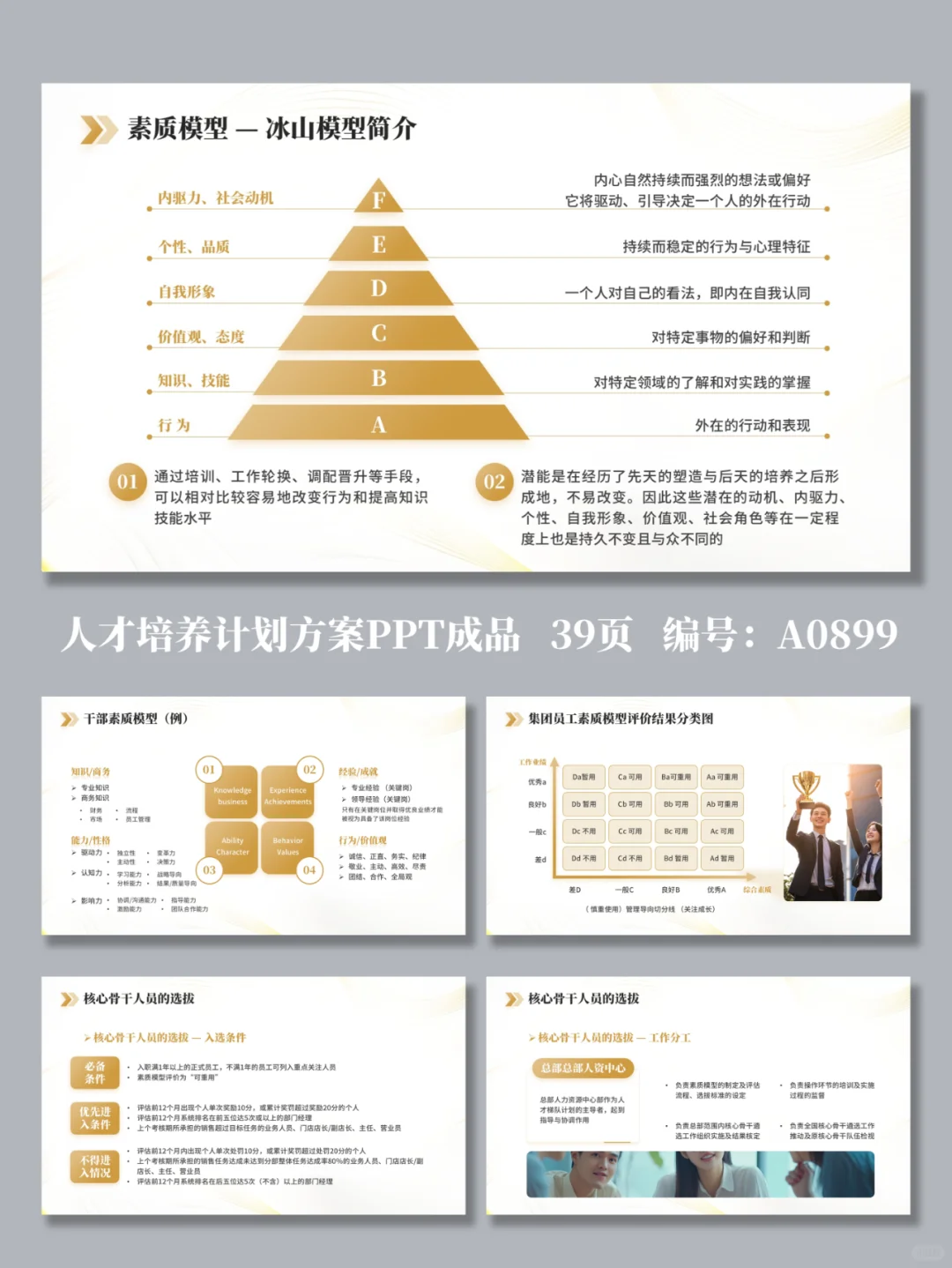 企业人才培养计划方案汇报PPT成品