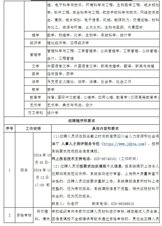 西南交通大学！招聘专职辅导员19人!（上）