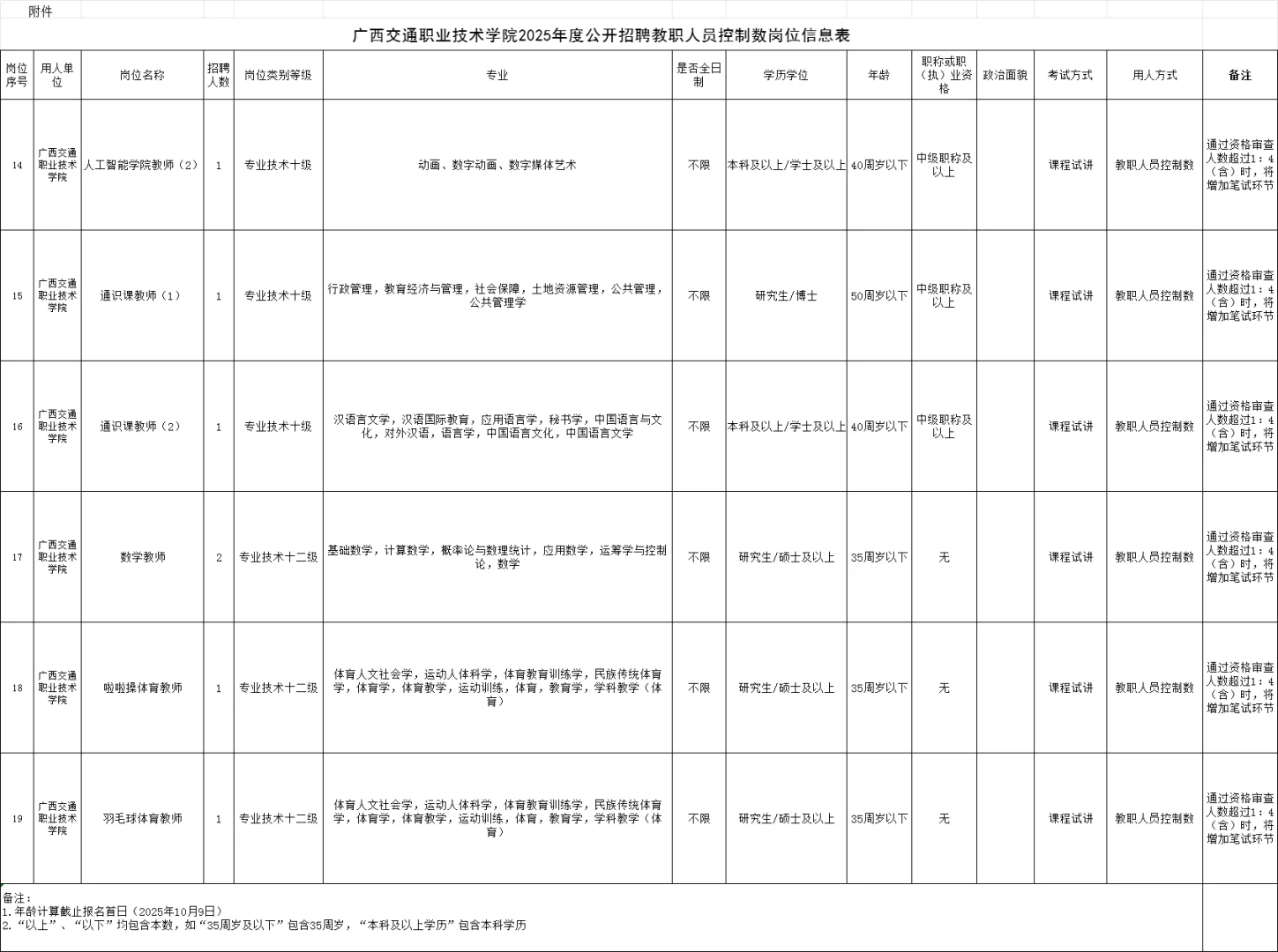 高校辅导员招聘&高校教师招聘&行政岗招聘