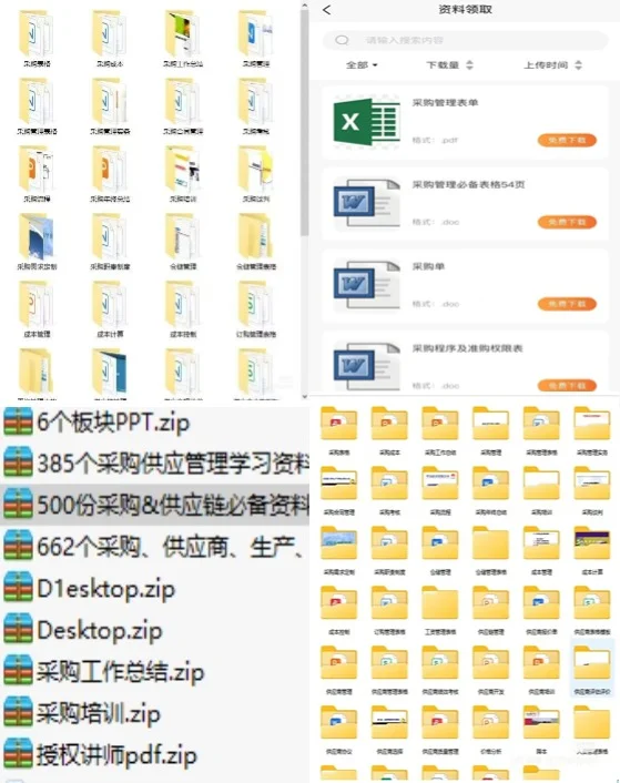 月薪六千的采购离职了，招了我来顶替她的