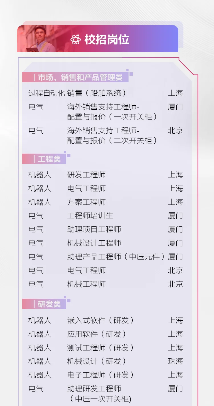 ABB2026校园招聘启动