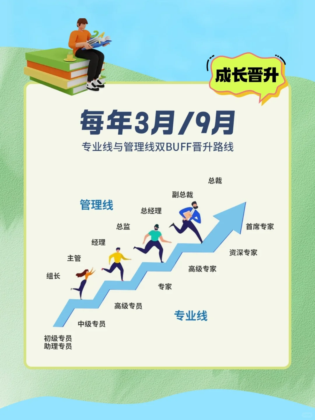 亚飞2026届校园招聘正式启动