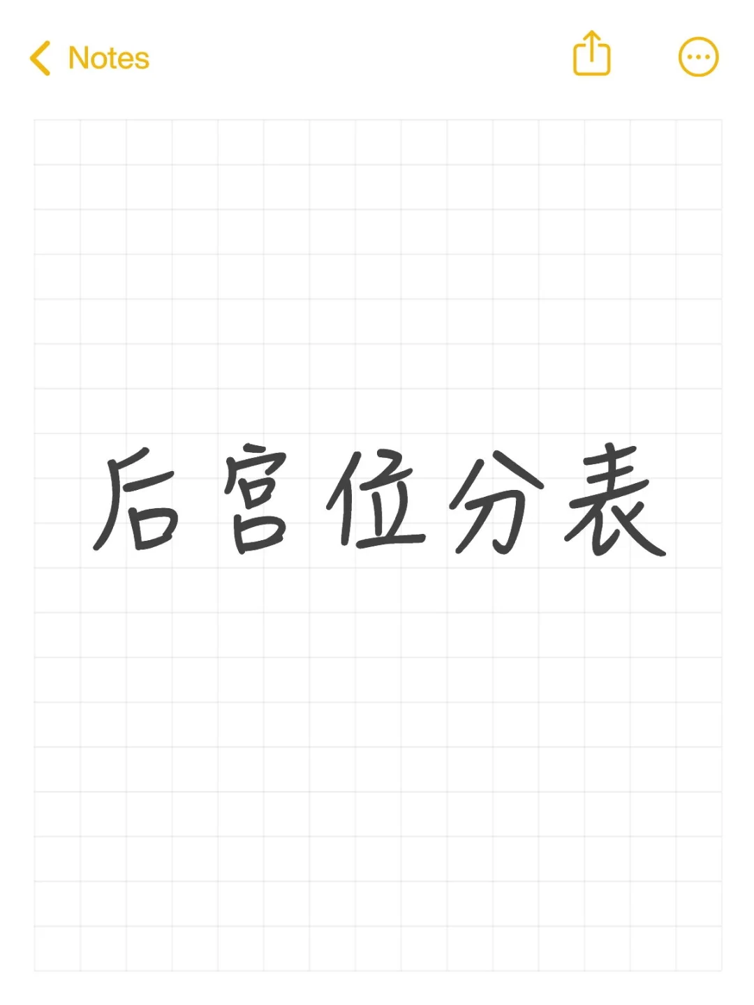 宫圈/文游：推荐几个自设的位份表