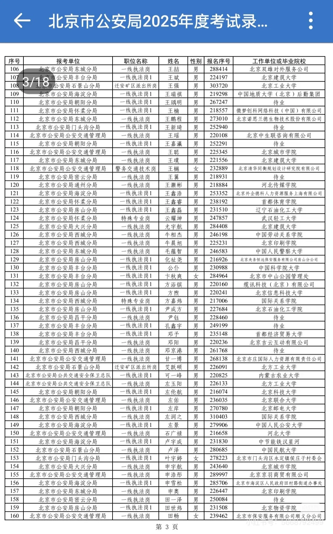 2025年北京市公安局招录公务员公示