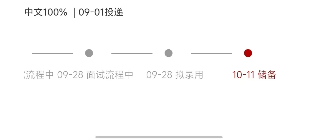 中车长客拟录用变储备