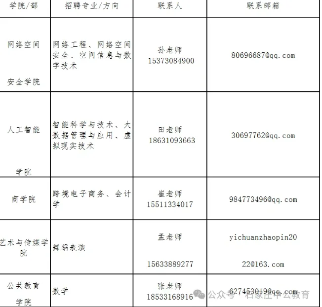 石家庄教师岗招聘！多岗可冲✨