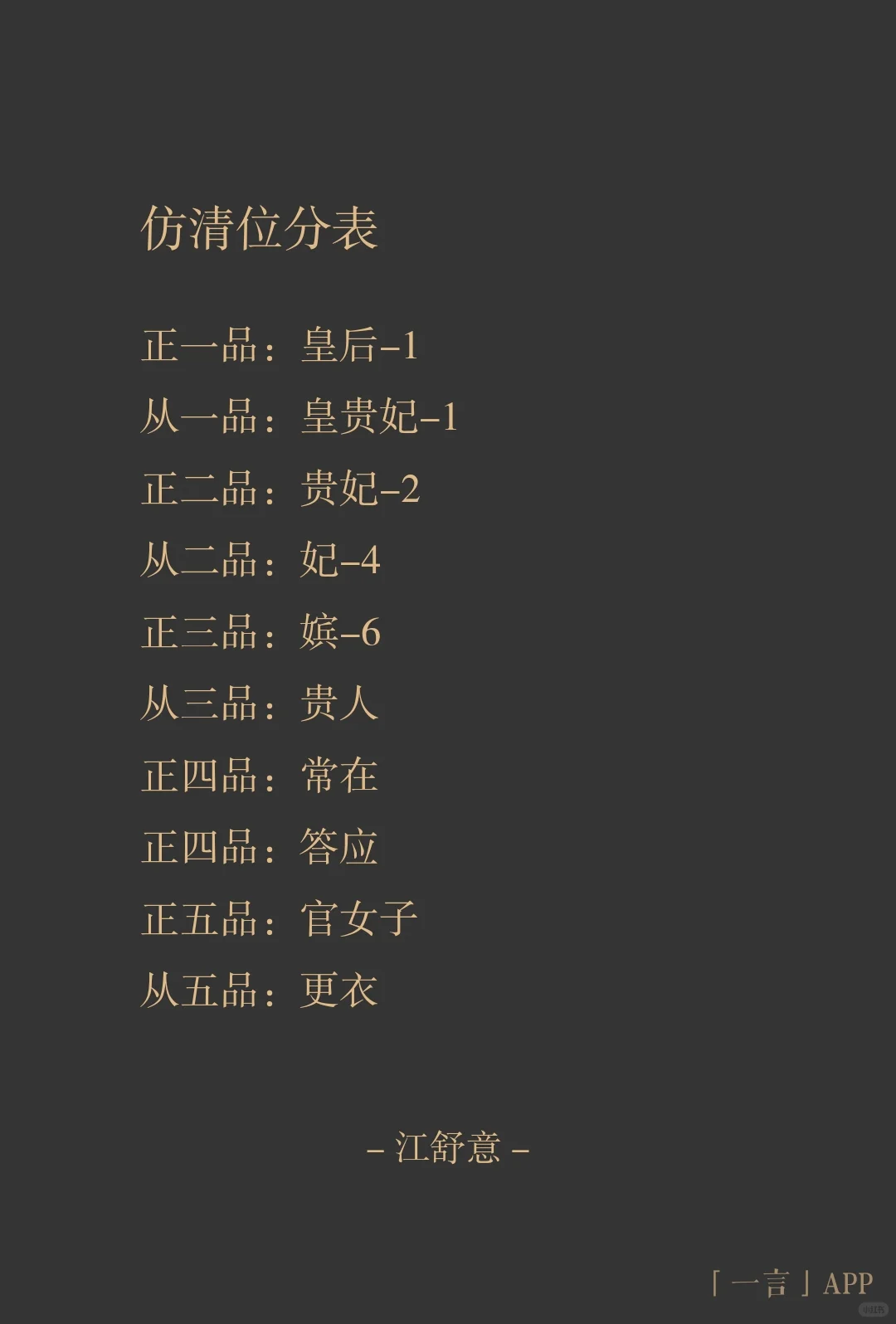 宫圈/文游：推荐几个自设的位份表