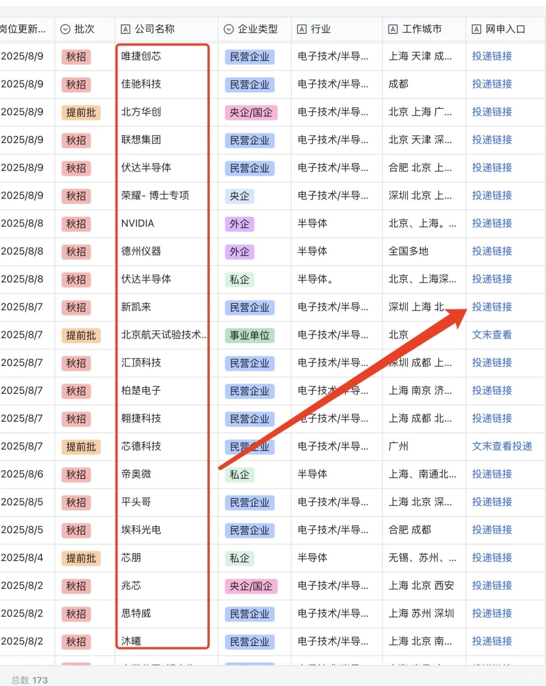 26届秋招半导体公司，看这篇！