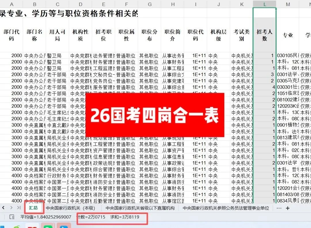 终于有人把26国考职位表汇总成一张Excel