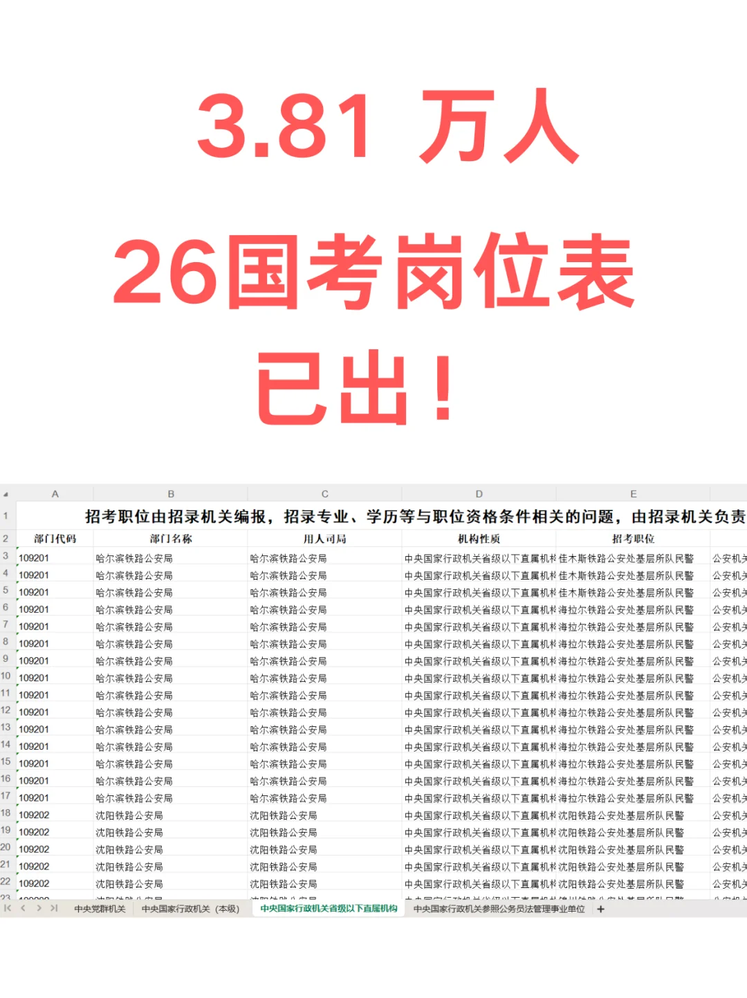 出了出了！2026国考职位表！