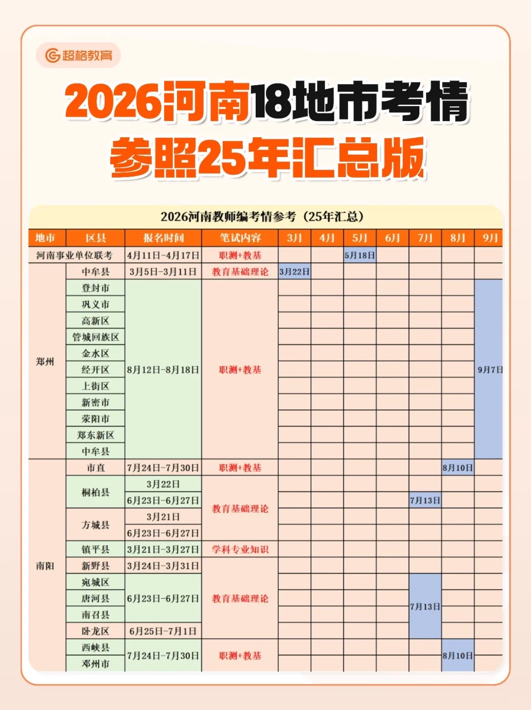2026河南教师编巡考计划开启🔥