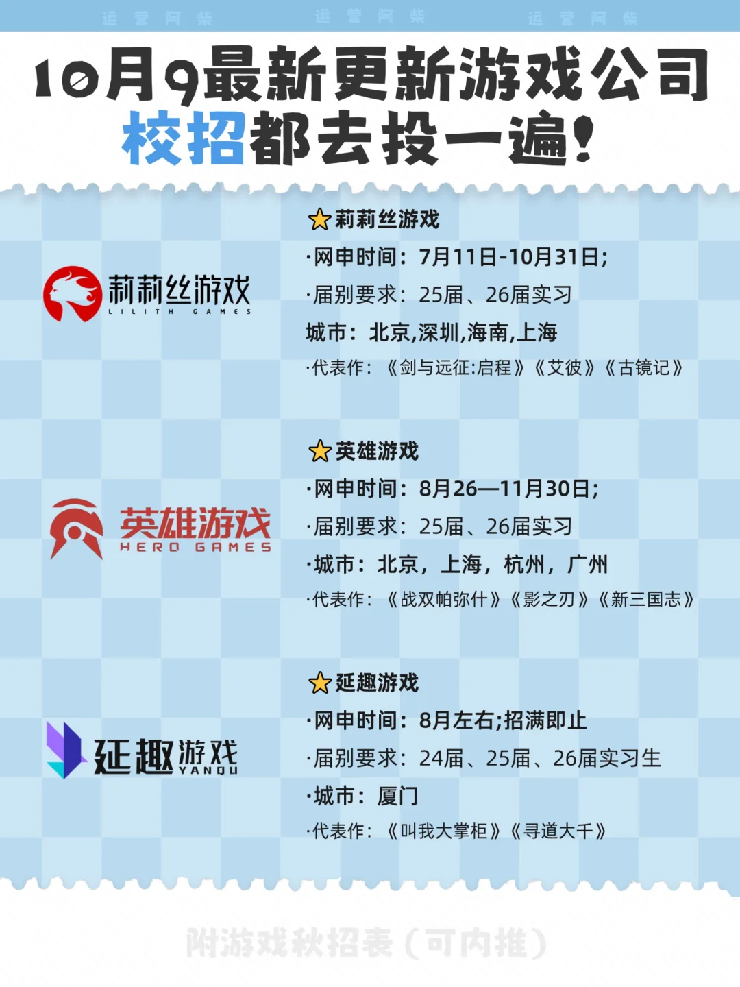 10月9日更新！建议把这些游戏公司都投一遍