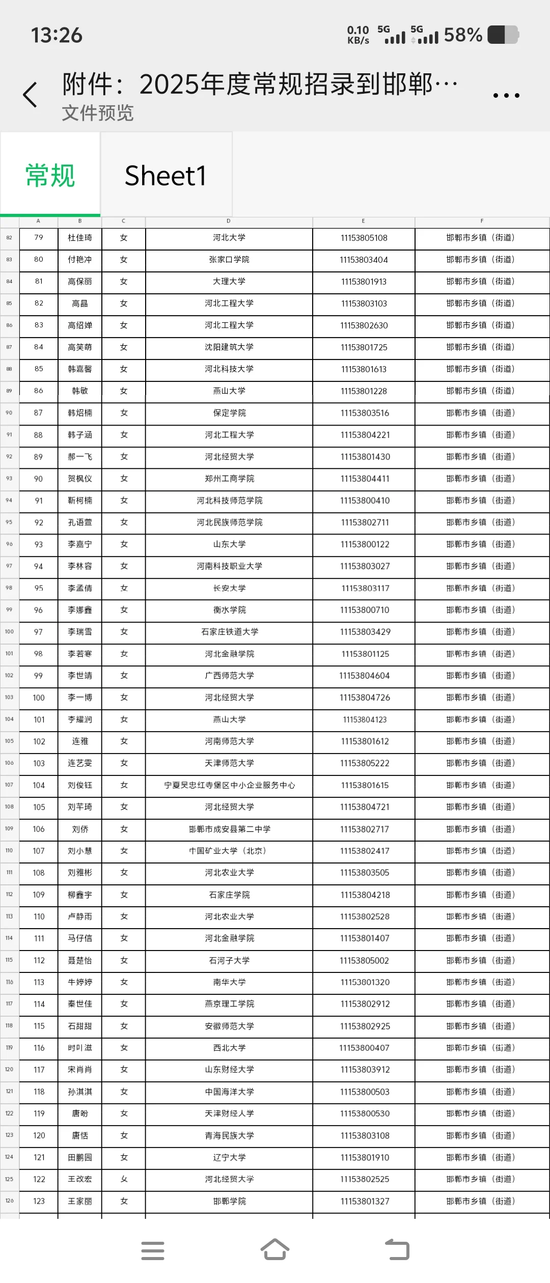 河北邯郸普通选调生公示