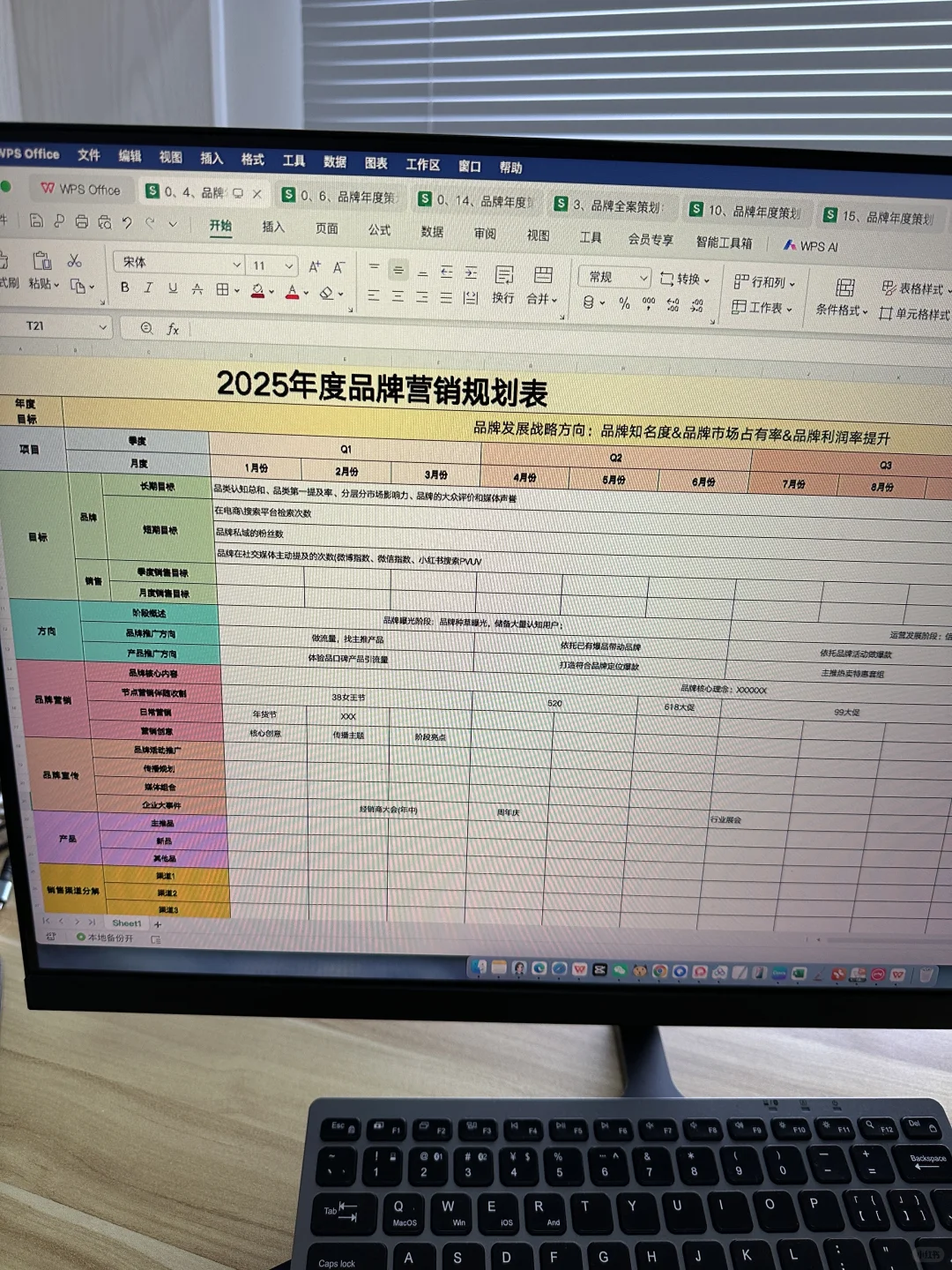 月薪五万聘来的品牌总监，做事真是妥帖…